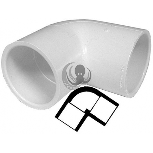 3/4" PVC 90-Degree Elbow – Slip x Slip