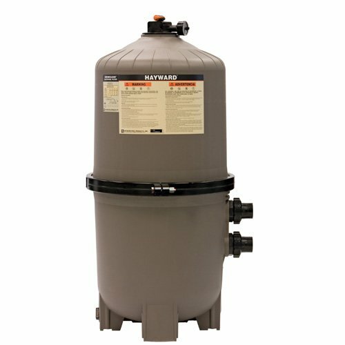 Hayward SwimClear Cartridge Filter – 325 Sq. Ft. High-Performance Filtration System for 16' x 32' In-Ground Pools