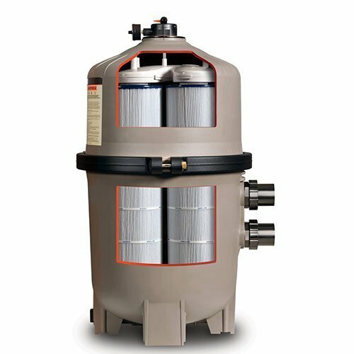 Hayward SwimClear Cartridge Filter – 325 Sq. Ft. High-Performance Filtration System for 16' x 32' In-Ground Pools