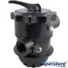 M-22L Ranger Cooper 2" Clamp-On Dial Valve – Pool & Spa Replacement